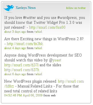10 Twitter Plugins That Will Increase Your WordPress blog
