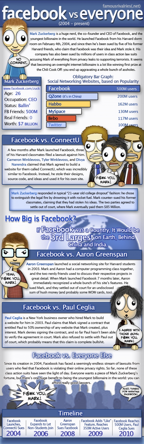 facebook-vs-everyone2